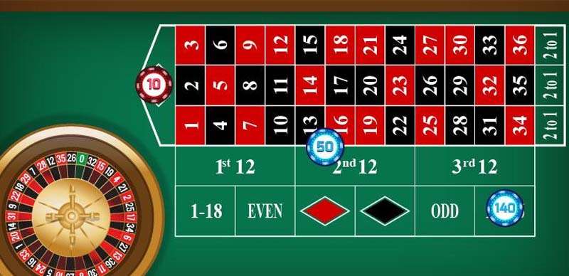 Hình ảnh game quay số roulette Roulette may88