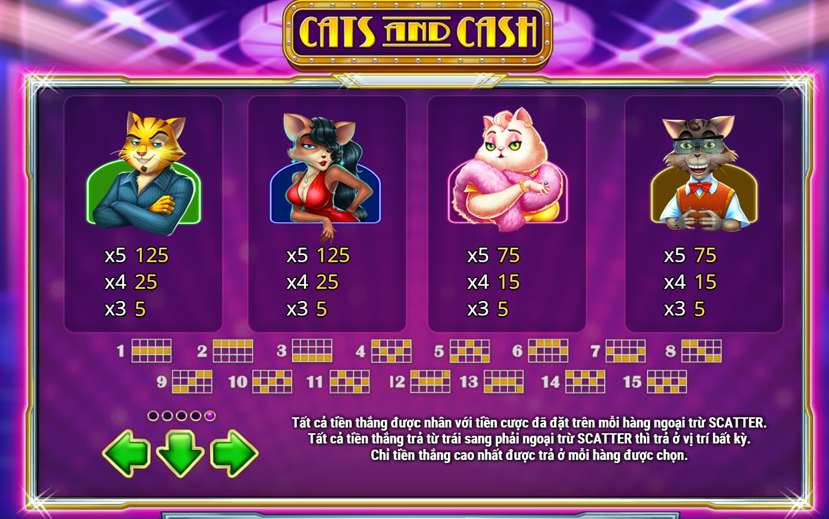 Cách chơi Cats and cash May88