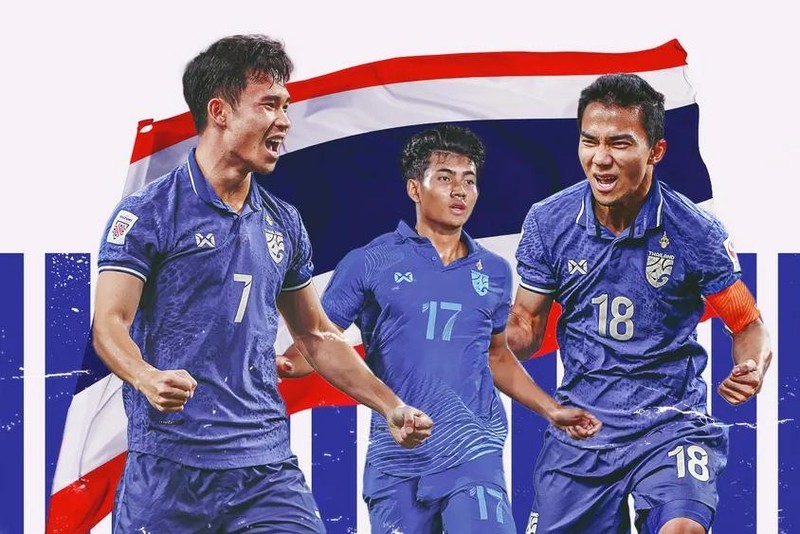 Nhận xét đội tuyển Thái Lan cùng May88 club